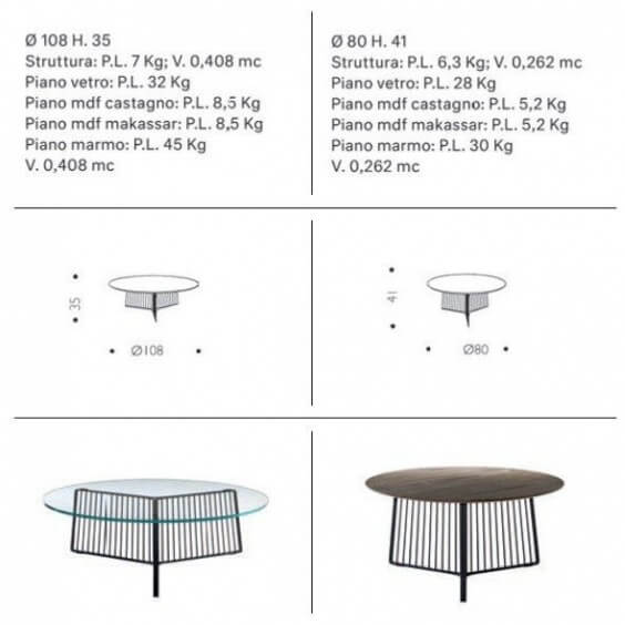 Driade Anapo Couchtisch - Agof Store